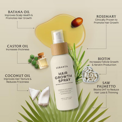 Ritual Capilar y para el Cuero Cabelludo Aceite Wonder Growth