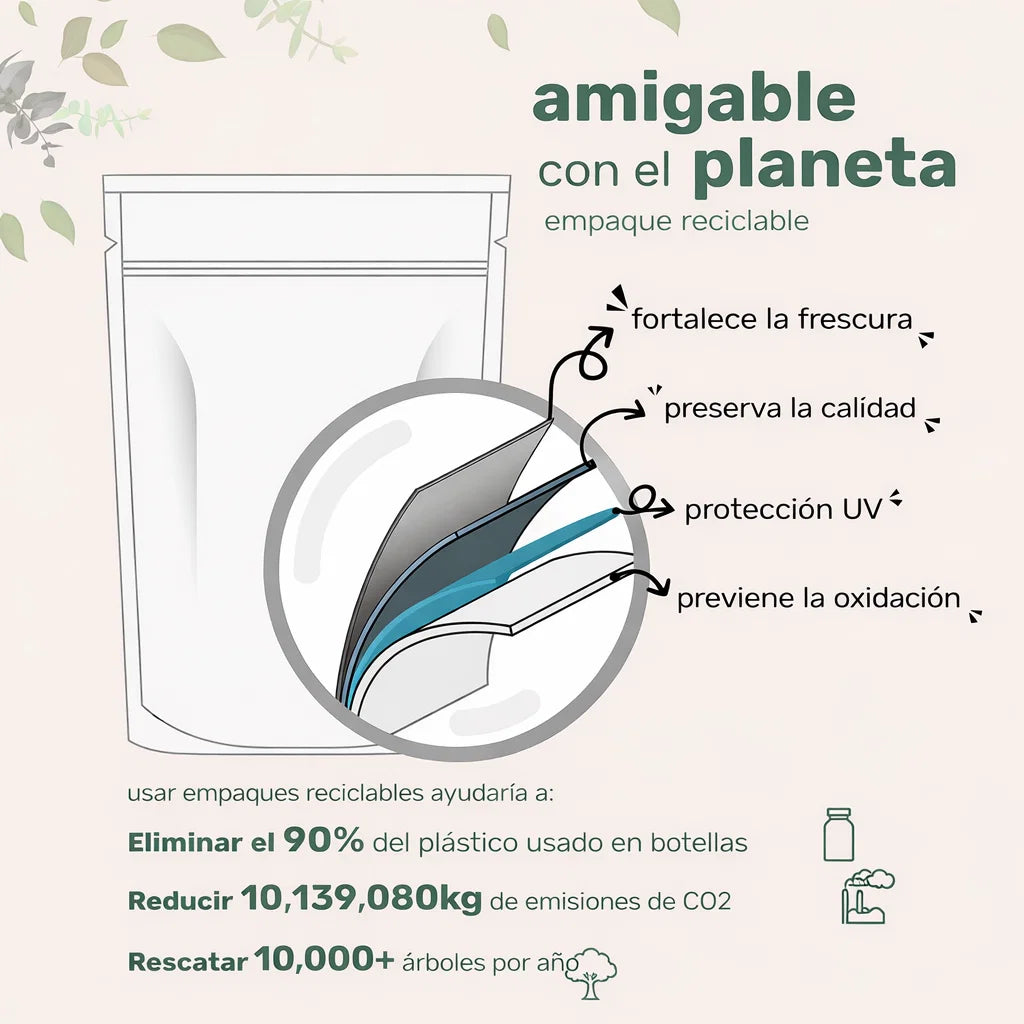 Sinergia D3 + K2 Longevidad Activa